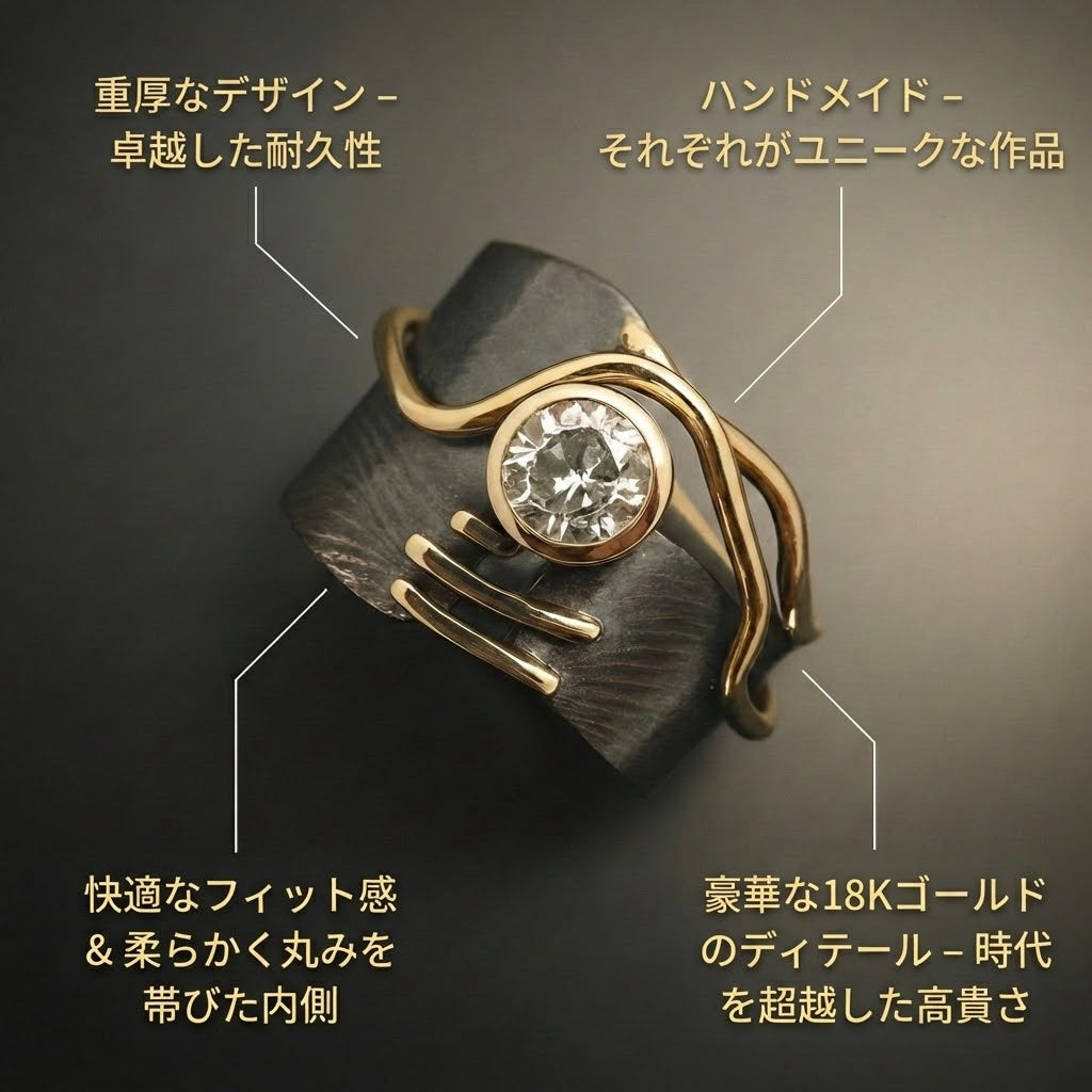 ローラ - ヴィンテージ シルバーリング ゼルコニア付き